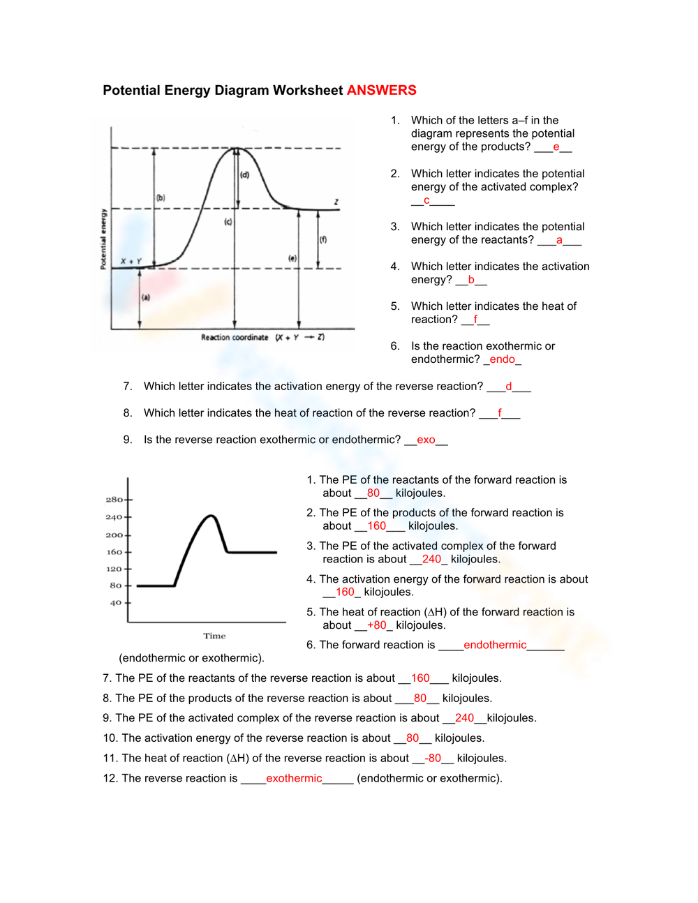 10 Free Printable Potential Energy Diagram Worksheets Worksheets Library