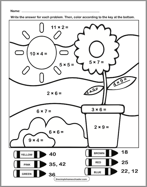 coloring worksheets multiplication