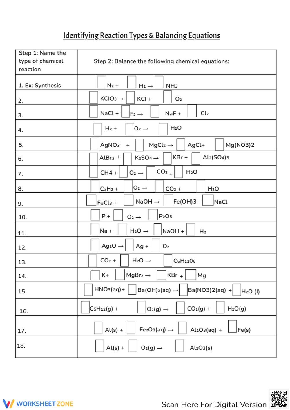20 Free Printable Types Of Reaction Worksheet Answers Worksheets Library