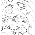 20 Solar System Coloring Pages Free PDF Printables Solar System