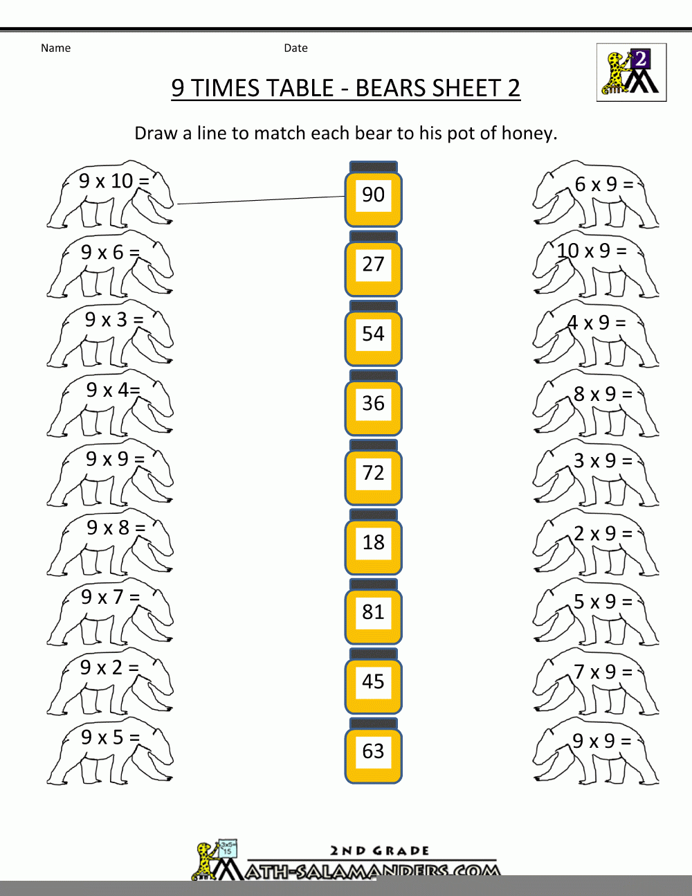 30 9 Times Table Worksheet Worksheets Decoomo
