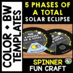 5 PHASES OF A TOTAL SOLAR ECLIPSE 2024 ACTIVITY CRAFT SPINNER SCIENCE