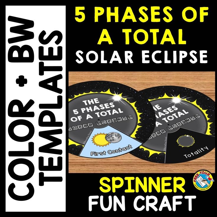 5 PHASES OF A TOTAL SOLAR ECLIPSE 2024 ACTIVITY CRAFT SPINNER SCIENCE
