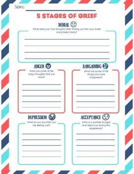 5 Stages Of Grief Worksheet By Emily 39 s Ideas Teachers Pay Teachers
