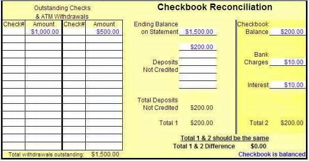 50 Balancing A Checkbook Worksheet