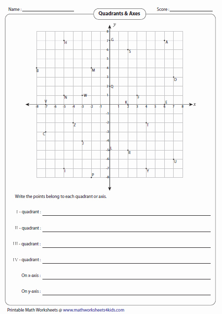 plotting points worksheet