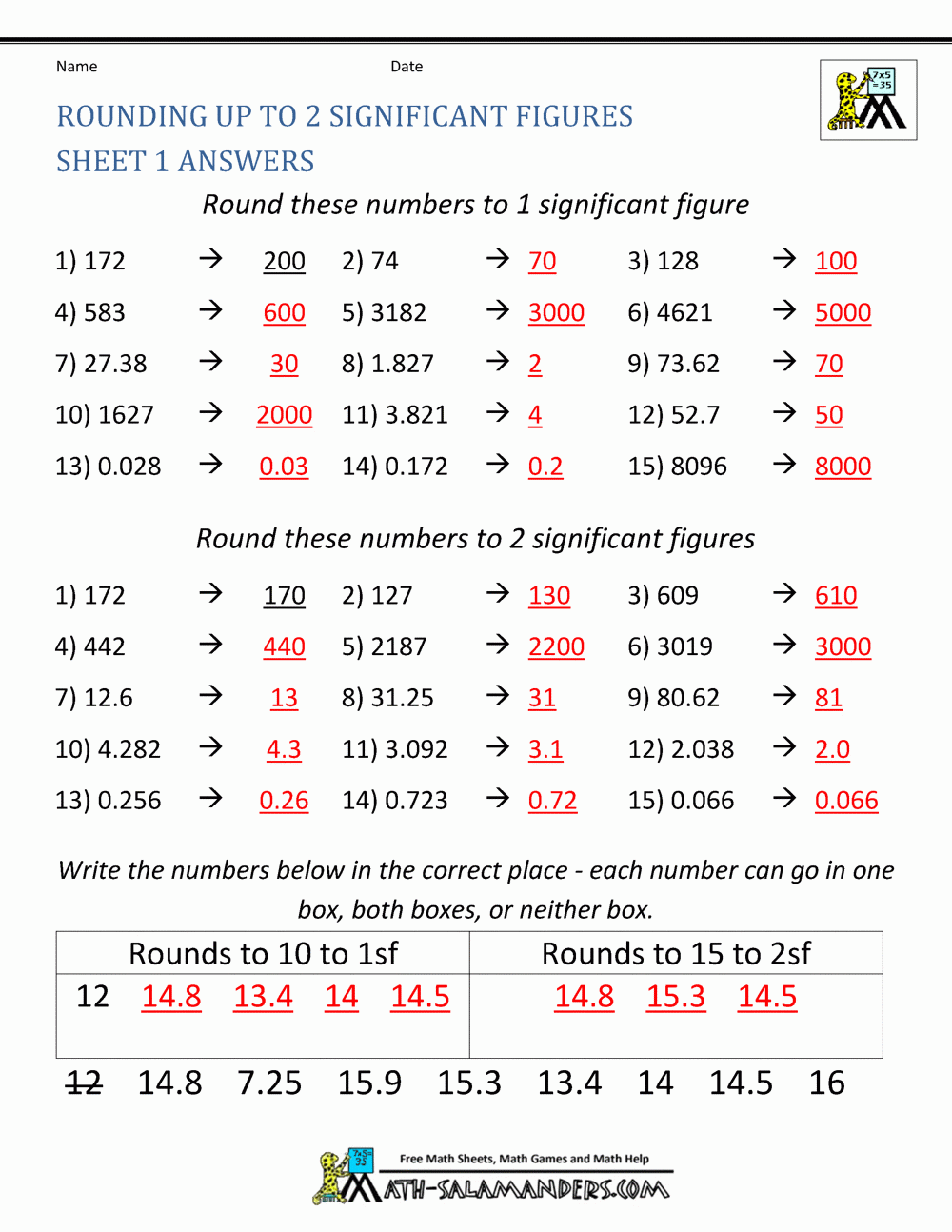 worksheet significant figures
