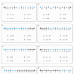 50 Solving Multi Step Inequalities Worksheet