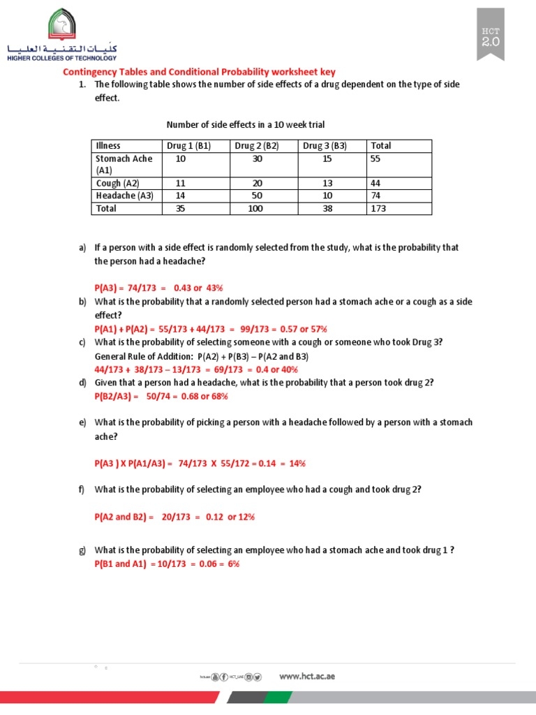 5b Contingency Tables And Conditional Probability Answer Key PDF 