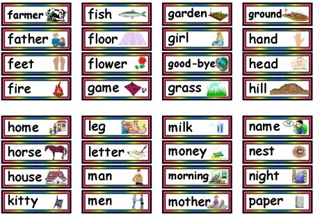 8 Best Images Of Dolch Sight Word Cards Printable Free Printable 