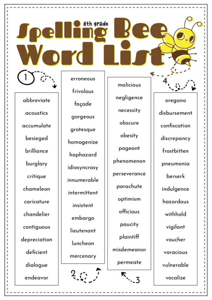8th Grade Spelling Worksheets Grade Spelling Spelling Bee Words