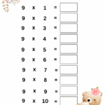 9 Times Table Worksheet 9 Multiplication Table Free PDF