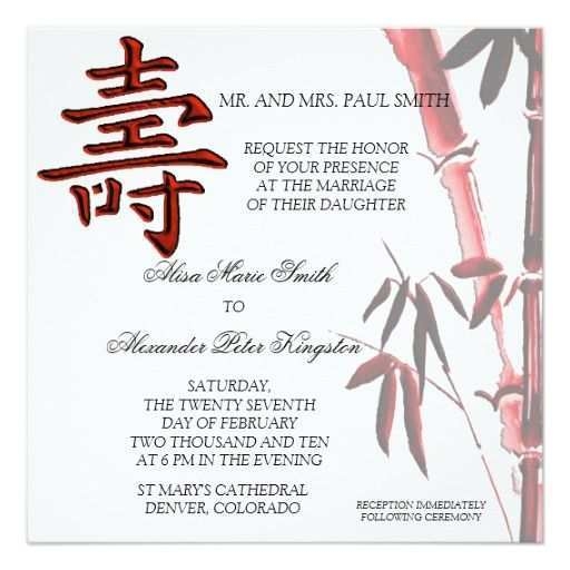 94 Creating Chinese Birthday Invitation Template Photo With Chinese 