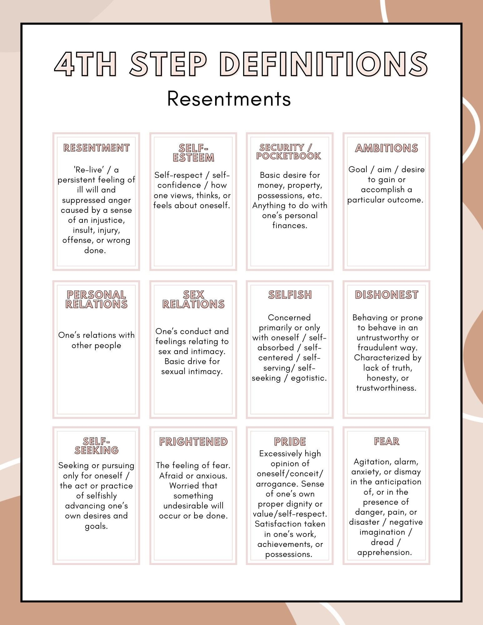 aa step three worksheet