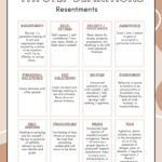 AA Step 4 Definitions Sheet Resentments Inventory Etsy Worksheets