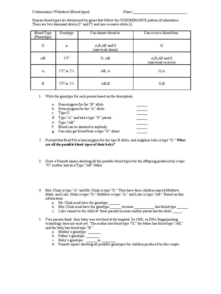 blood type worksheet