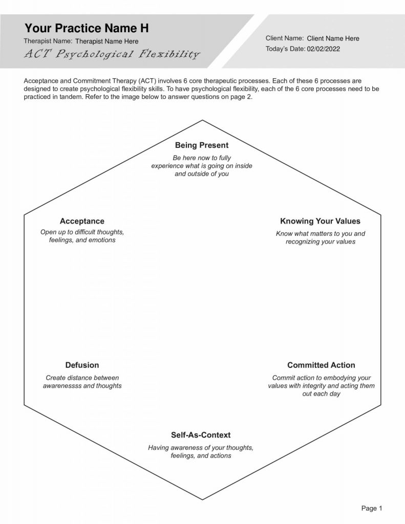 acceptance commitment therapy worksheets