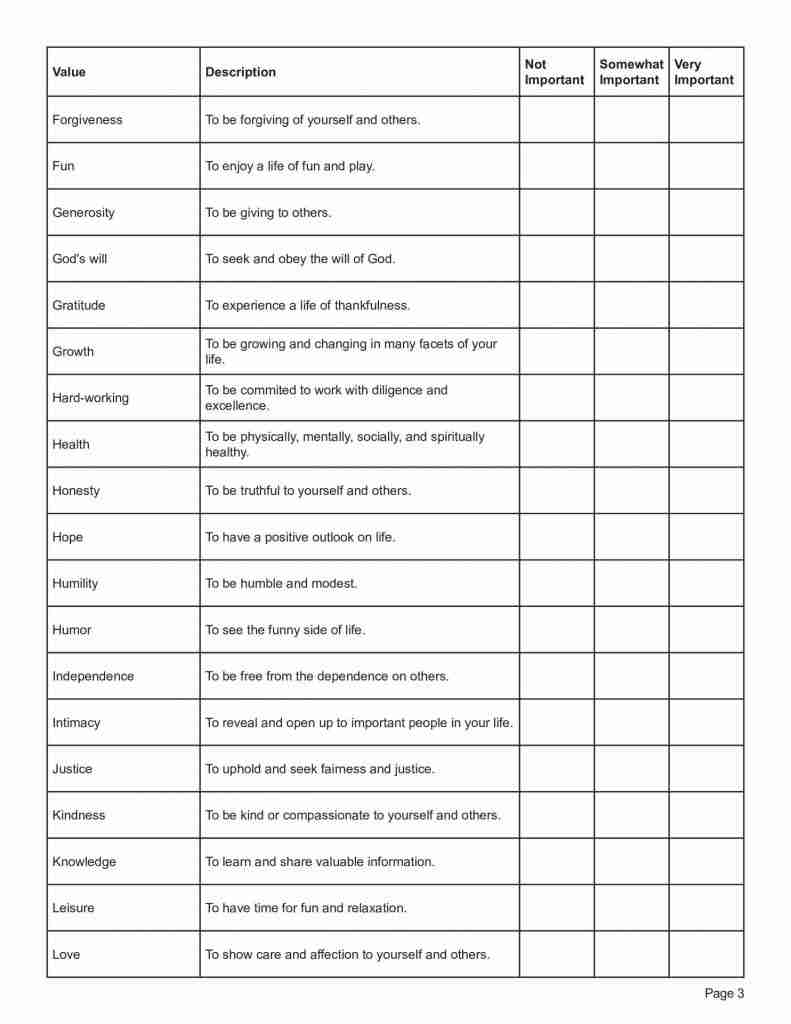 ACT Values Worksheet PDF Template