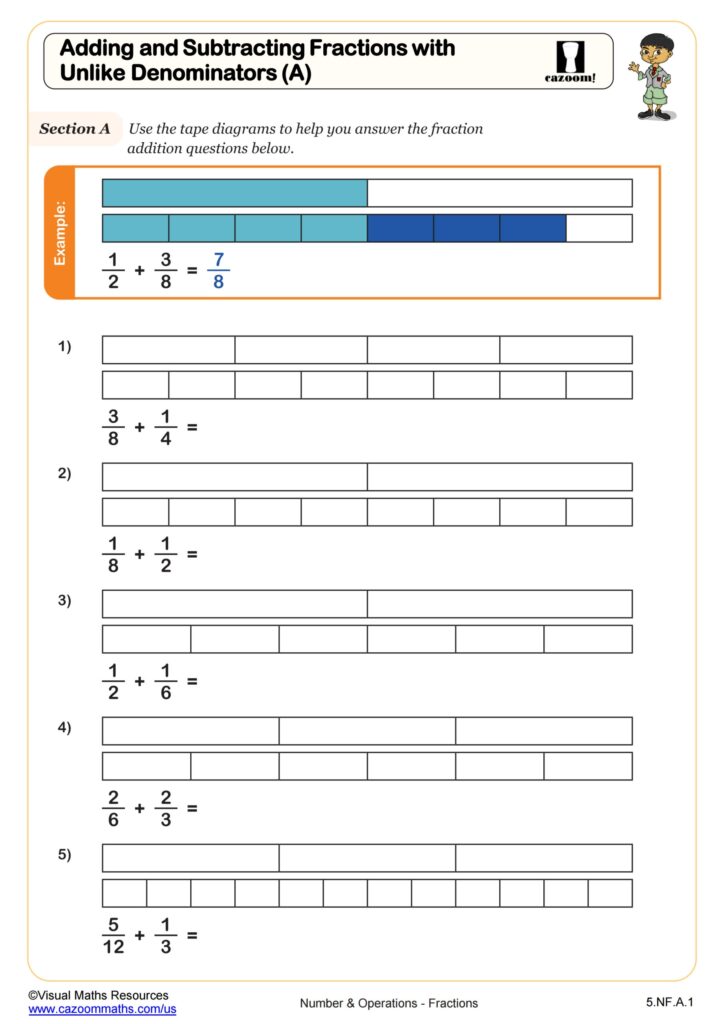 Adding And Subtracting Fractions With Unlike Denominators A