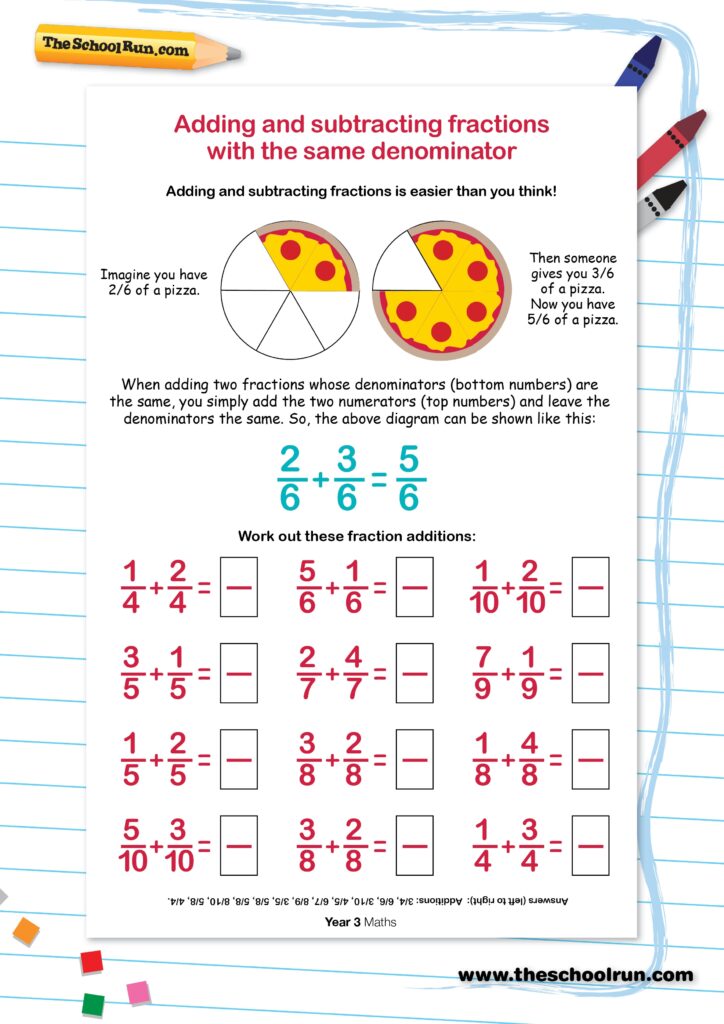 Adding And Subtracting Fractions Worksheet Worksheets Library