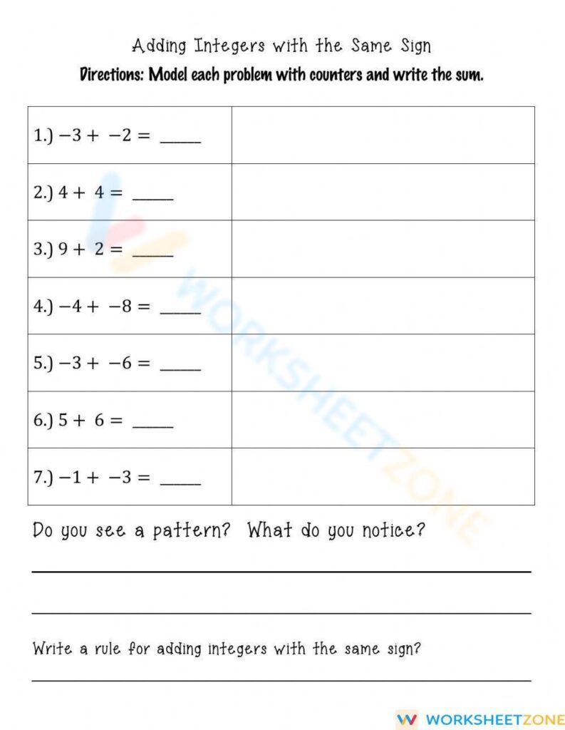 Adding And Subtracting Integers Steps Examples Questions
