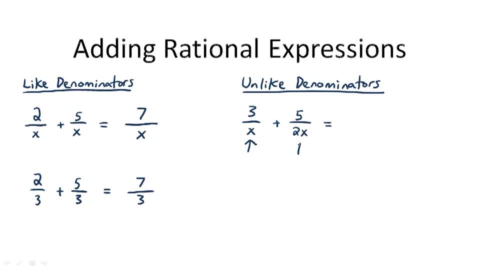 Addition And Subtraction Of Rational Expressions CK 12 Foundation