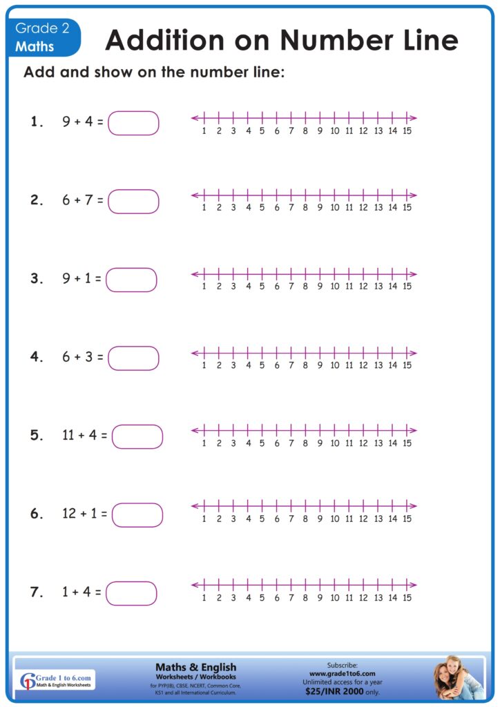 Addition On A Number Line Worksheet Grade1to6 Worksheets Library