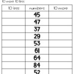 Addition Subtraction 10 More 10 Less FREE Printable Worksheets