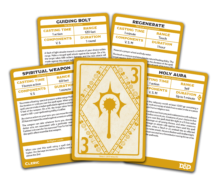 Adventurers Kit Adventurers Kit