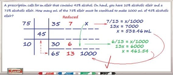 Alligation Math Worksheet