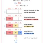 Area Model Multiplication Guide And Examples Worksheets Library