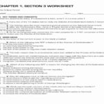 Articles Of Confederation Worksheet Awesome Articles Confederation
