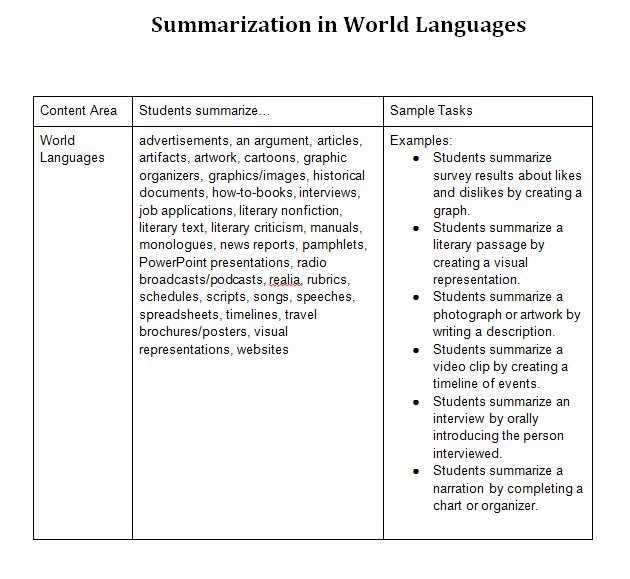 Articles Of Confederation Worksheet Elegant Articles Confederation 