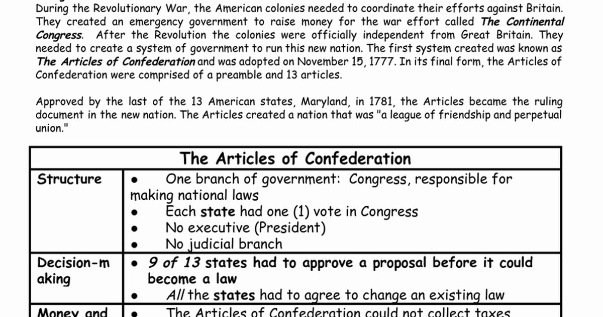 Articles Of Confederation Worksheet Fresh Articles Confederation 