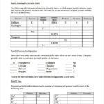 Atomic Structure Practice Worksheets