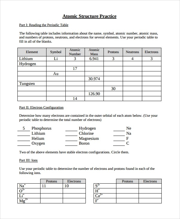 Atomic Structure Practice Worksheets