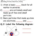 Atomic Structure Worksheet DewWool