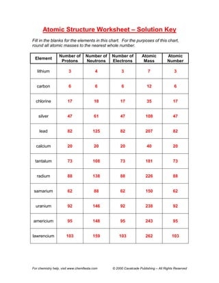 atomic structure worksheet with answers pdf