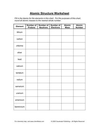 Atomic Structure Worksheet PDF Worksheets Library