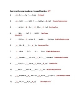 Balancing Equations And Types Of Reactions Worksheet Worksheets Library