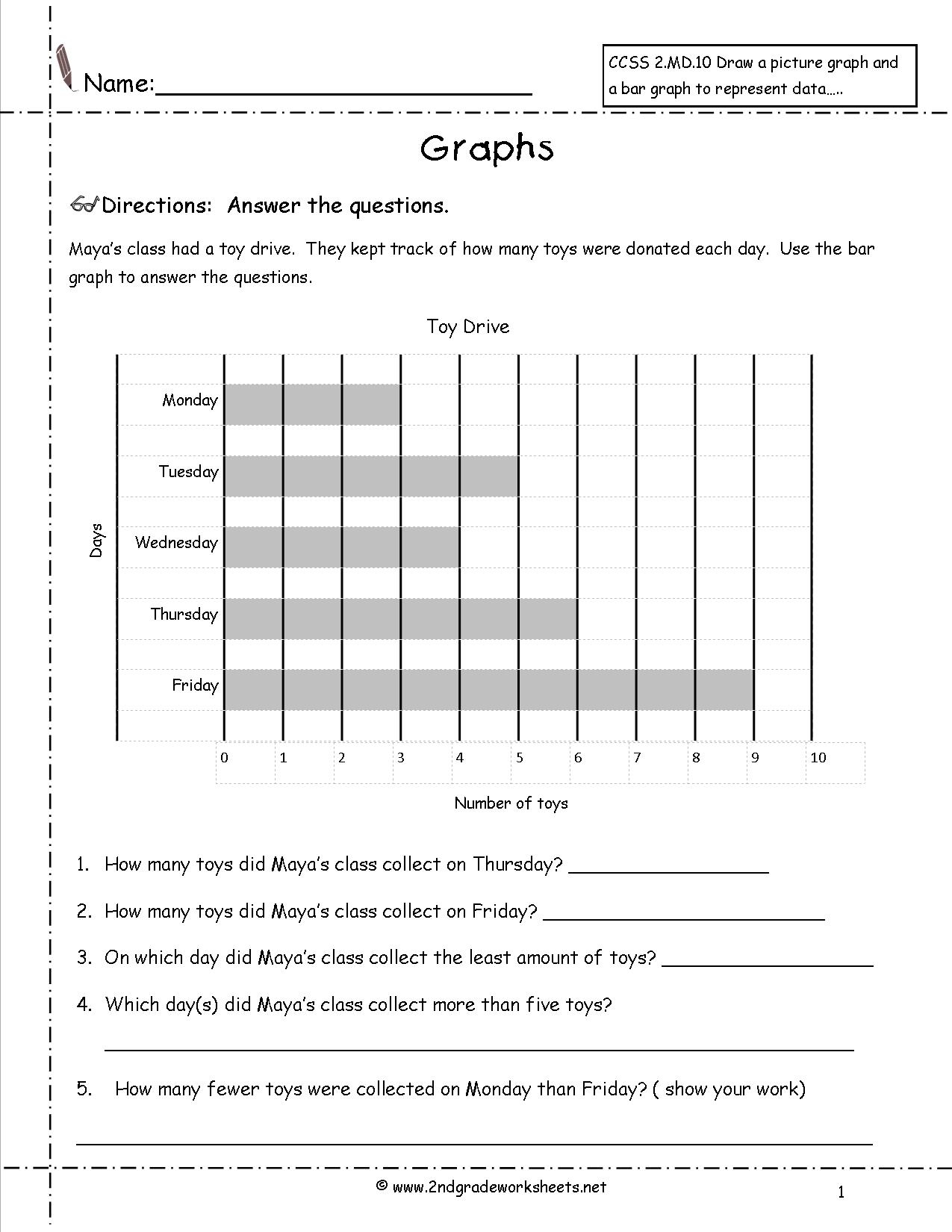 picture graph worksheets