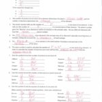 Basic Atomic Structure Worksheet Key PDF Worksheets Library