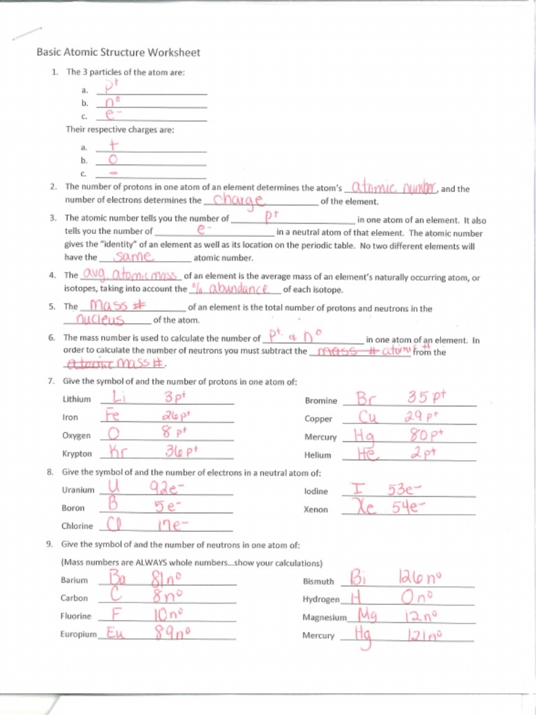 Basic Atomic Structure Worksheet Key PDF Worksheets Library