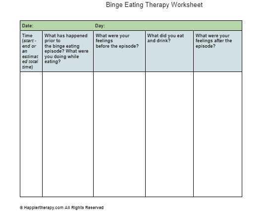 Binge Eating Therapy Worksheet HappierTHERAPY