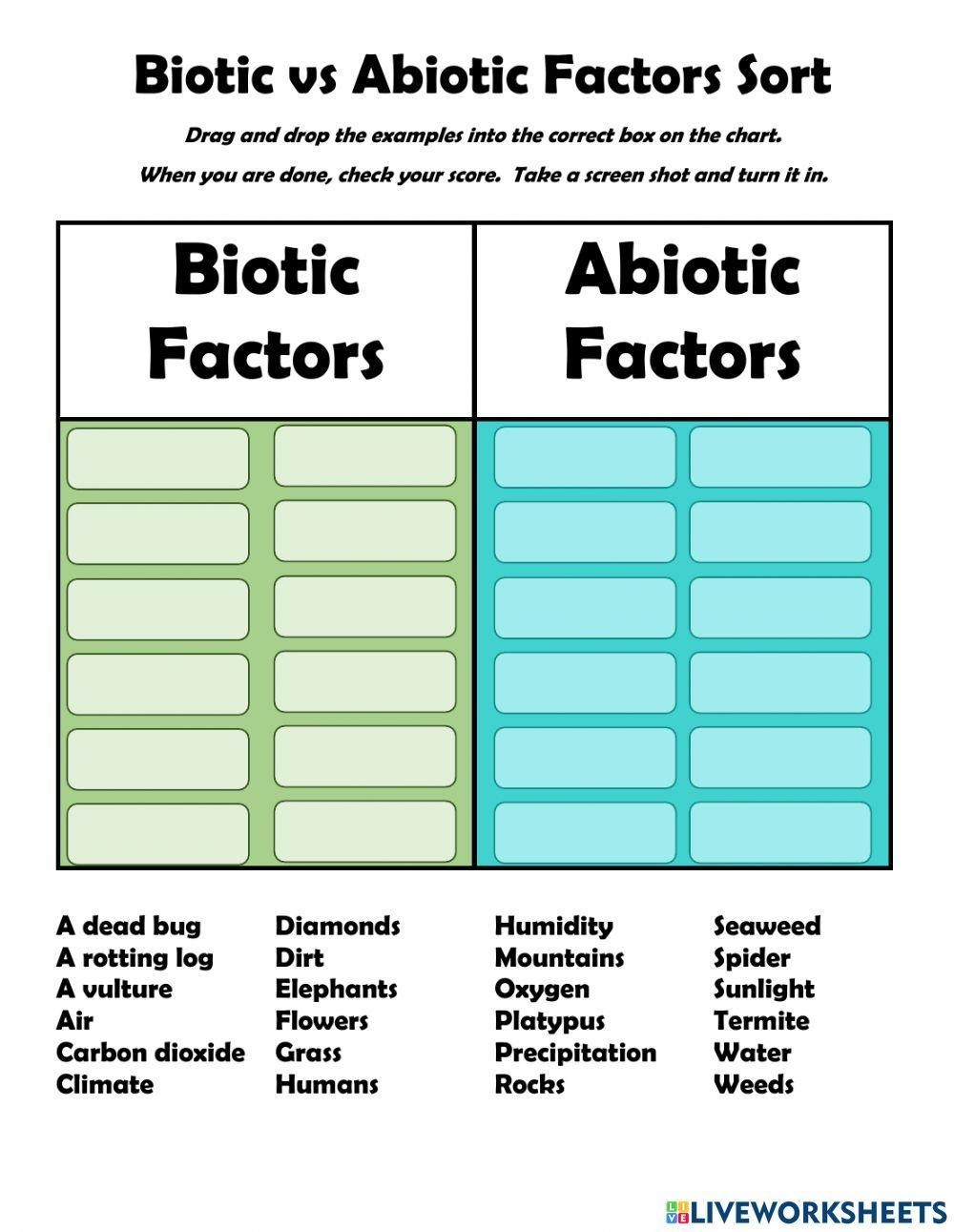abiotic vs biotic factors worksheet