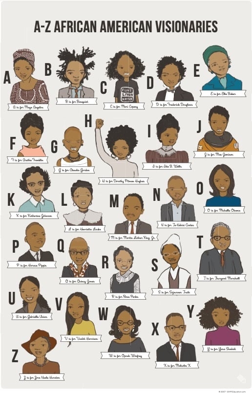 Black History Month Worksheet Twisty Noodle Worksheets Library
