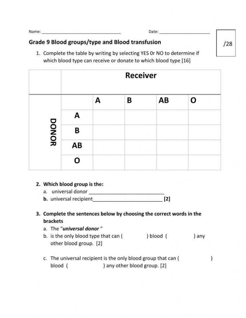 Blood Groups Worksheet Live Worksheets Worksheets Library