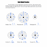 Bohr Model Practice Chemistry Periodic Table Name Date