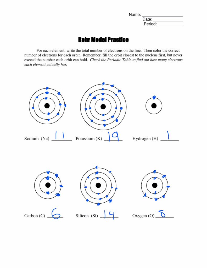 Bohr Model Practice Chemistry Periodic Table Name Date