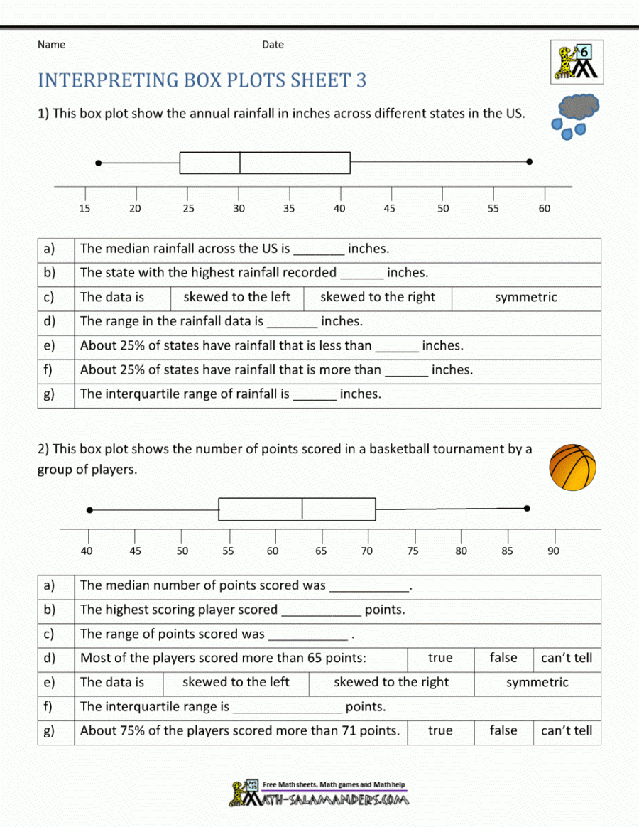 whisker plot worksheet